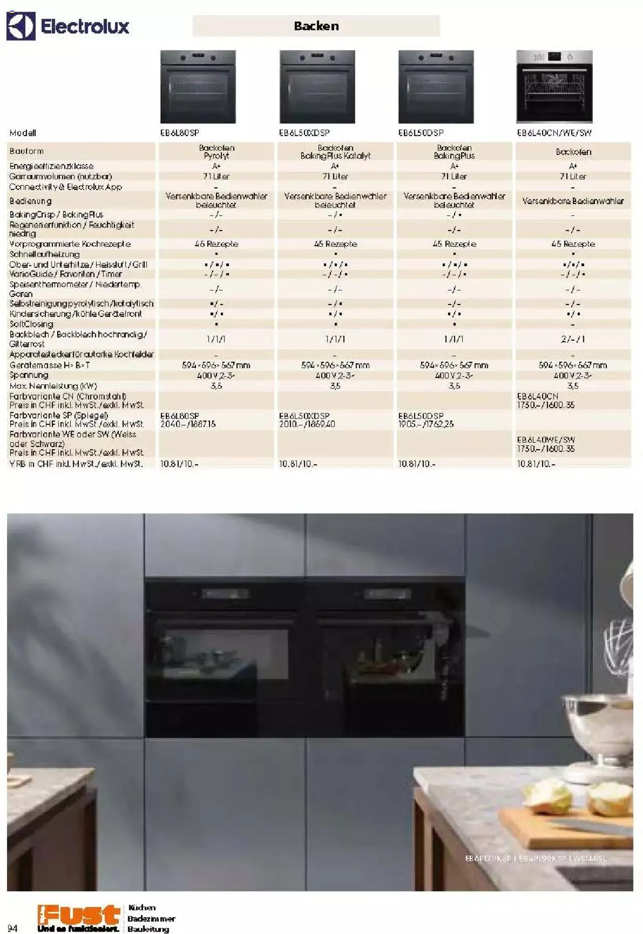 Fust Küchen- und Badezimmerprospekt von 4. März bis 31. Dezember 2024 - Prospekt seite 94