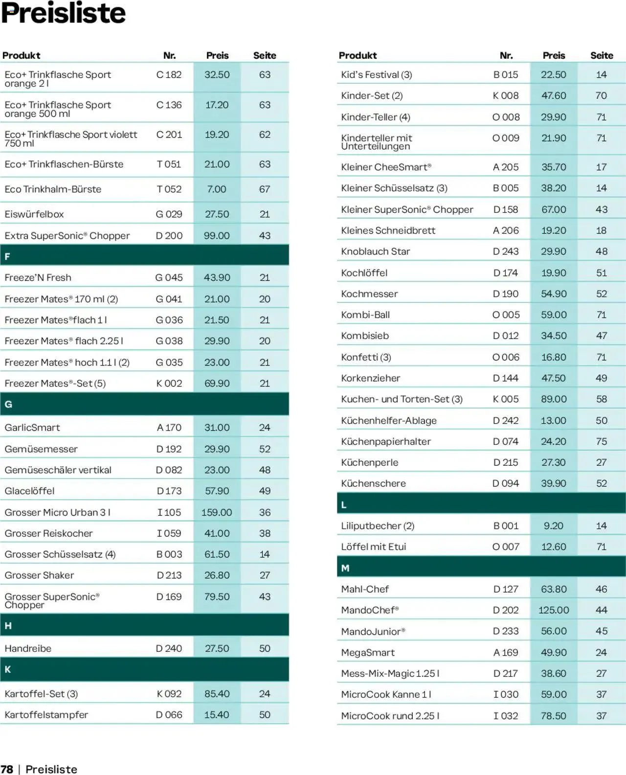 Tupperware Aktionen Herbst / Winter 2024/25 von 2. September bis 31. Dezember 2024 - Prospekt seite  78