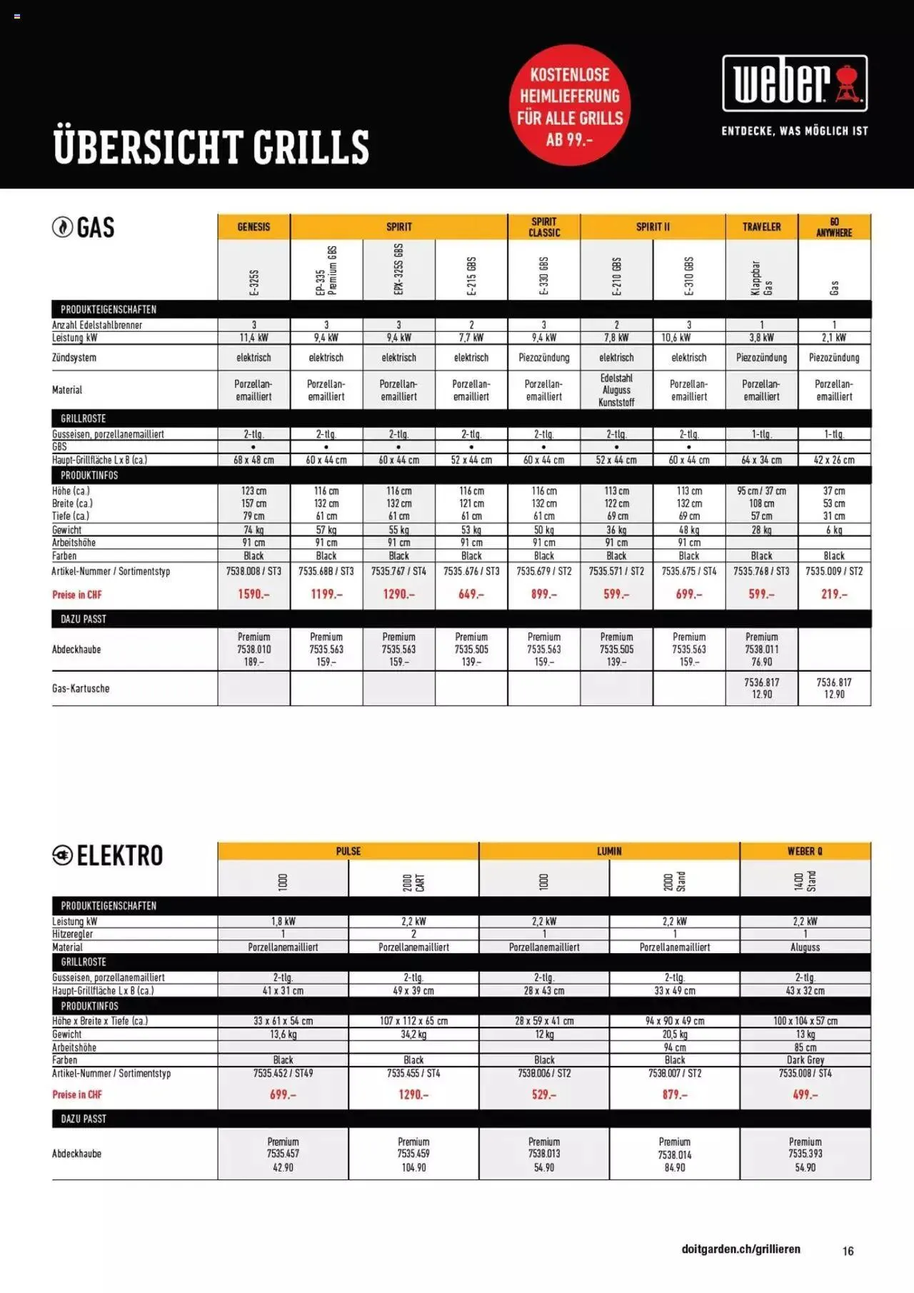 DO IT+GARDEN MIGROS - Grill von 13. Februar bis 31. Dezember 2023 - Prospekt seite  16