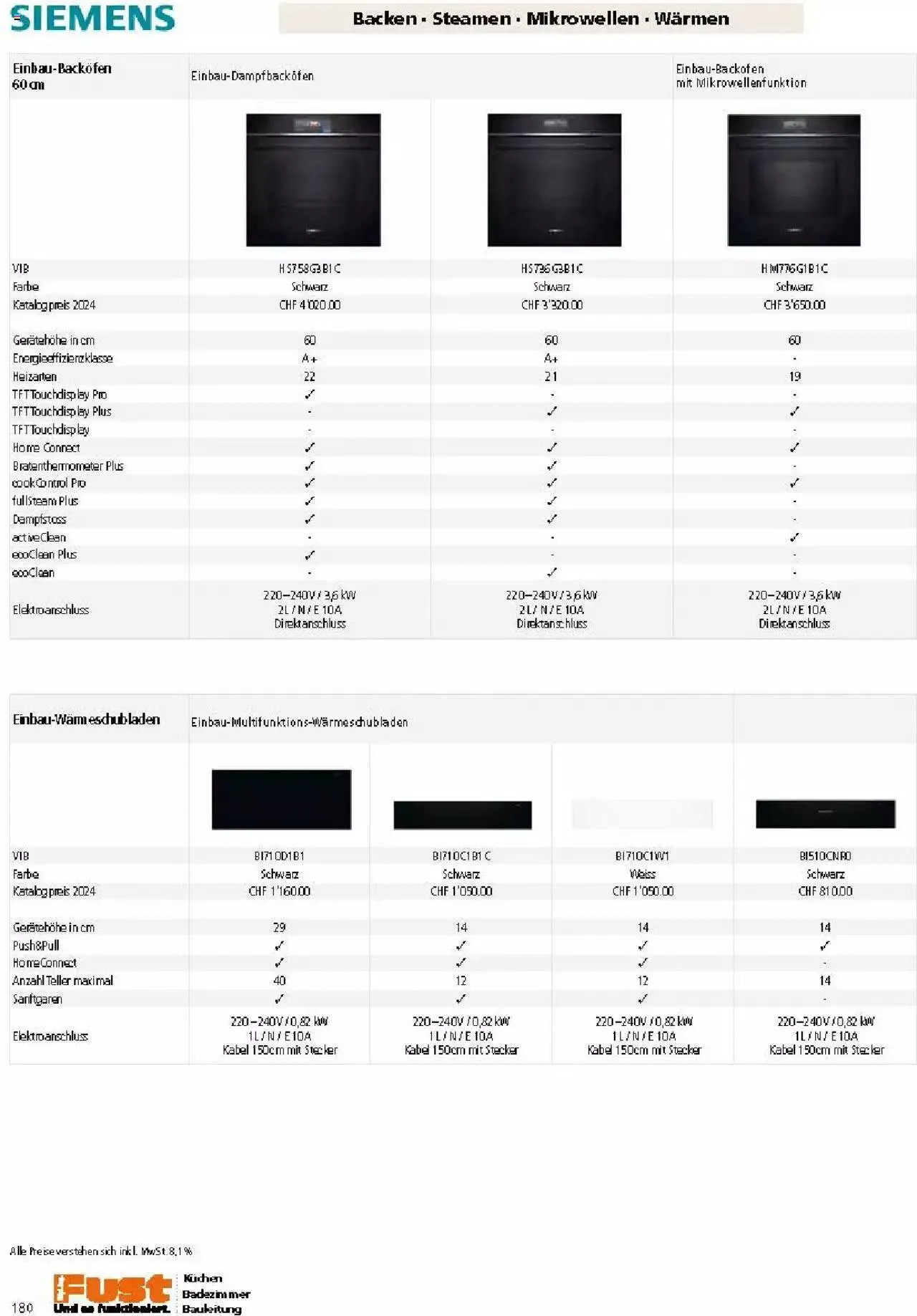Fust Küchen- und Badezimmerprospekt von 4. März bis 31. Dezember 2024 - Prospekt seite 180