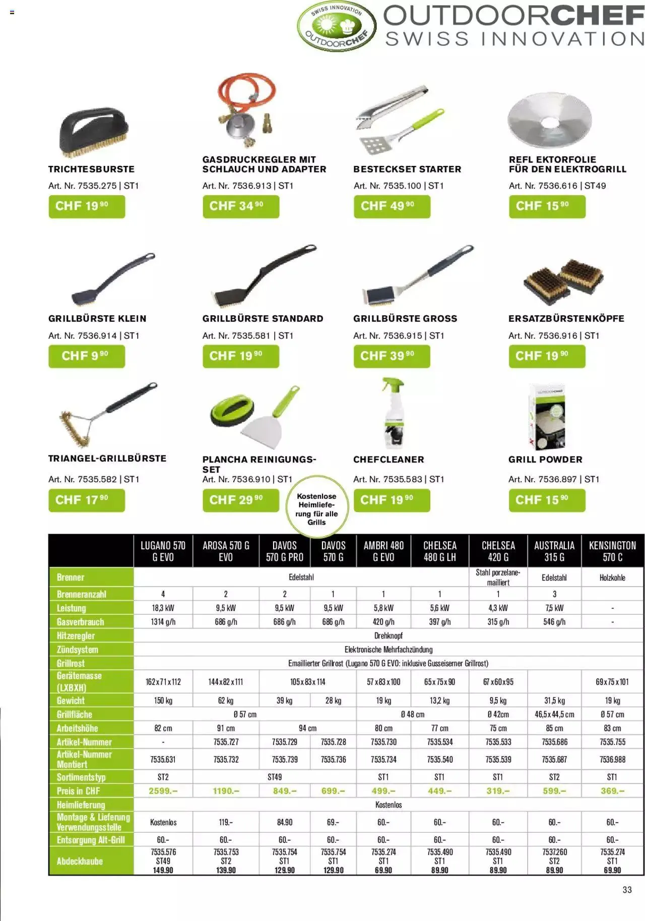 DO IT+GARDEN MIGROS - Grill von 22. März bis 31. Dezember 2023 - Prospekt seite  33