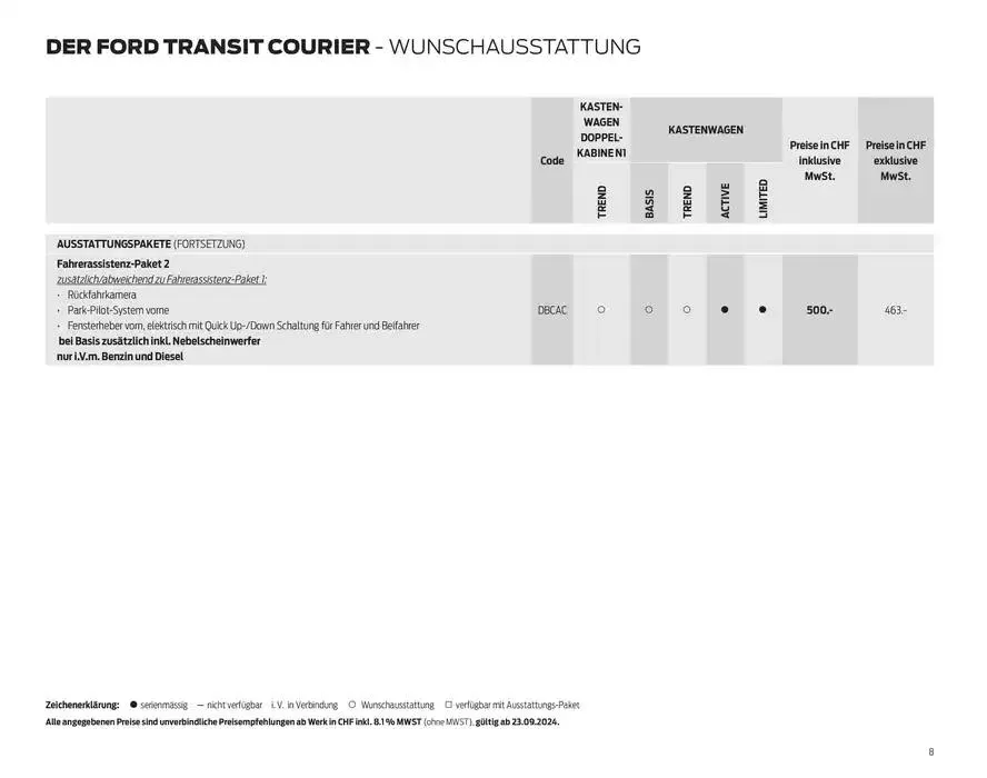 FORD TRANSIT COURIER Technische Daten Preisliste von 12. November bis 12. November 2025 - Prospekt seite 8