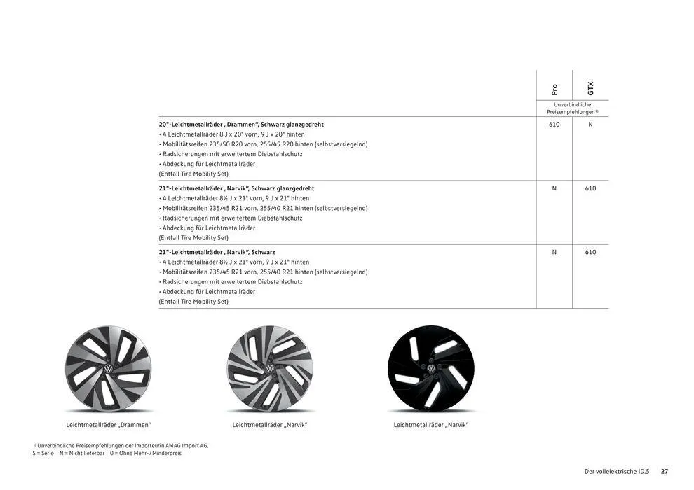 Der Neue ID.5 von 16. Januar bis 31. Dezember 2024 - Prospekt seite  27
