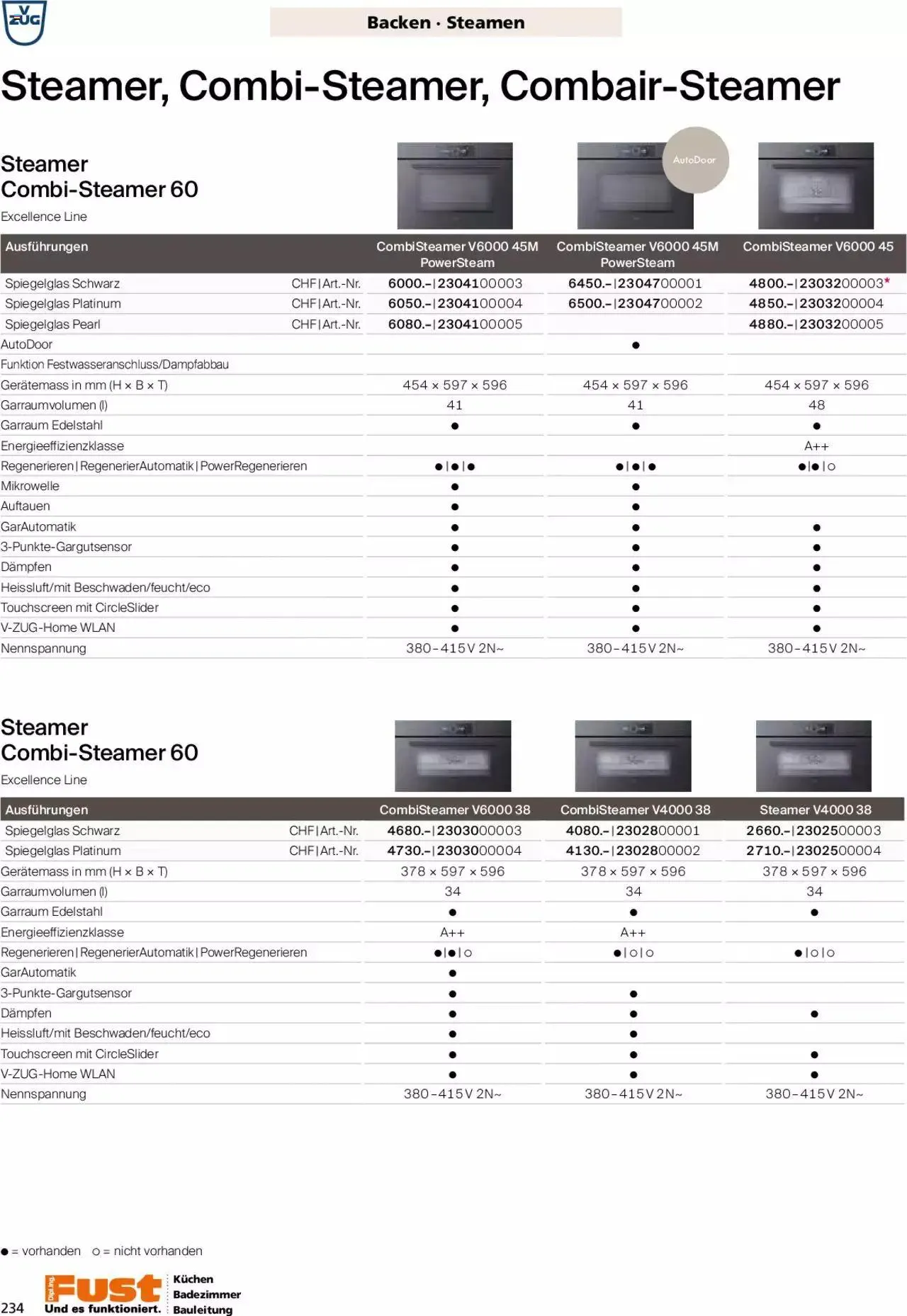 Fust - Küchenmagazin - Riesenauswahl von 22. Februar bis 31. Dezember 2023 - Prospekt seite  234