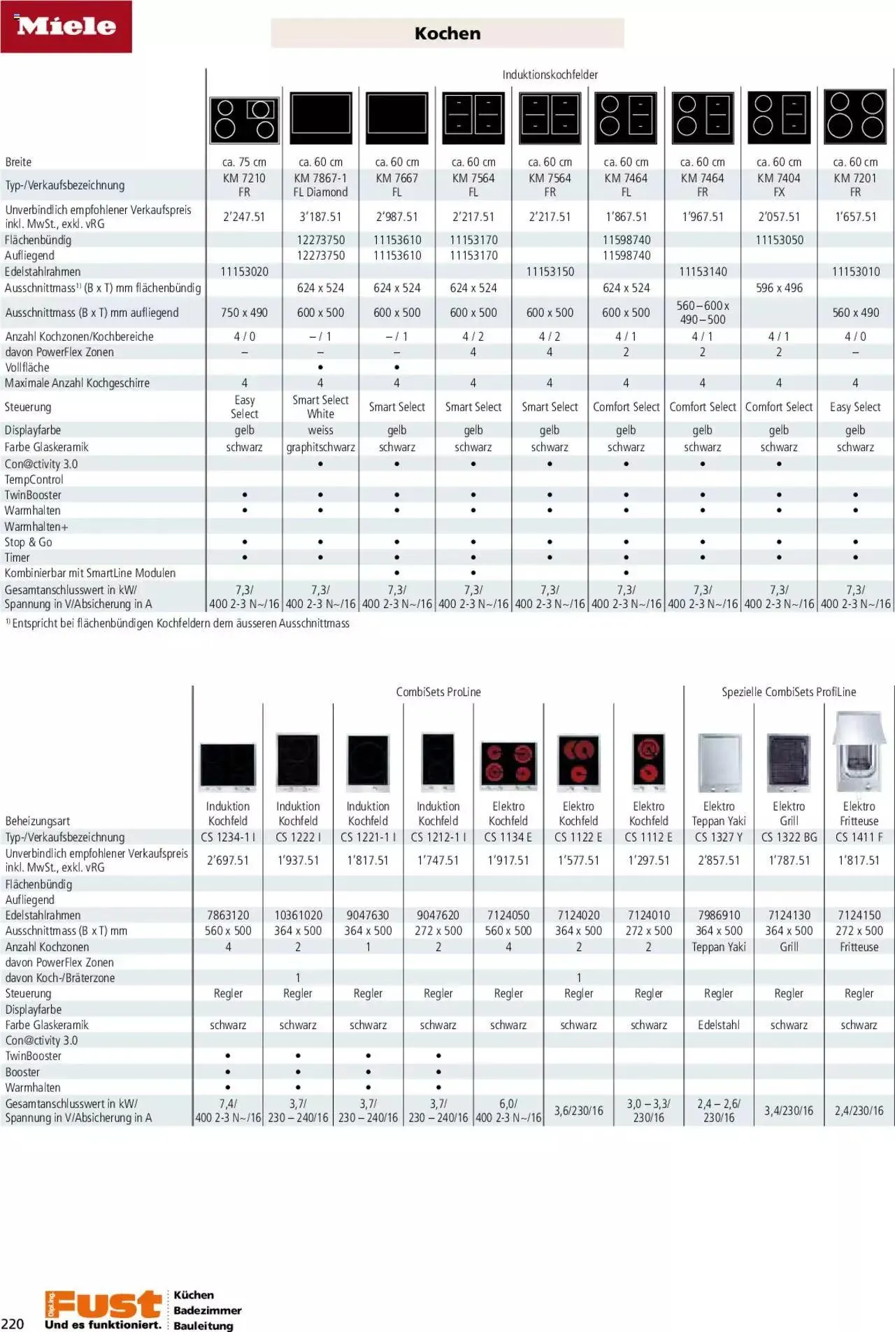Fust - Küchenmagazin - Riesenauswahl von 22. Februar bis 31. Dezember 2023 - Prospekt seite 220