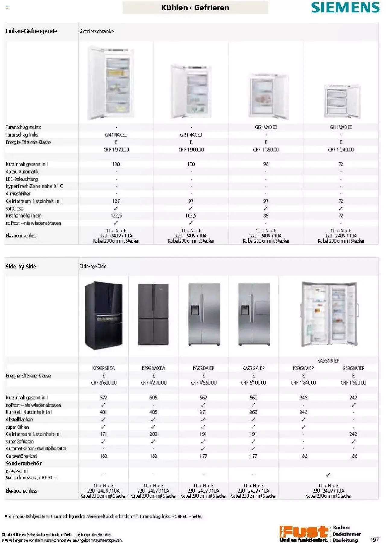 Fust Küchen- und Badezimmerprospekt von 4. März bis 31. Dezember 2024 - Prospekt seite 197