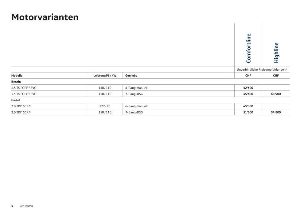 Der Neue Touran von 16. Januar bis 31. Dezember 2024 - Prospekt seite  4