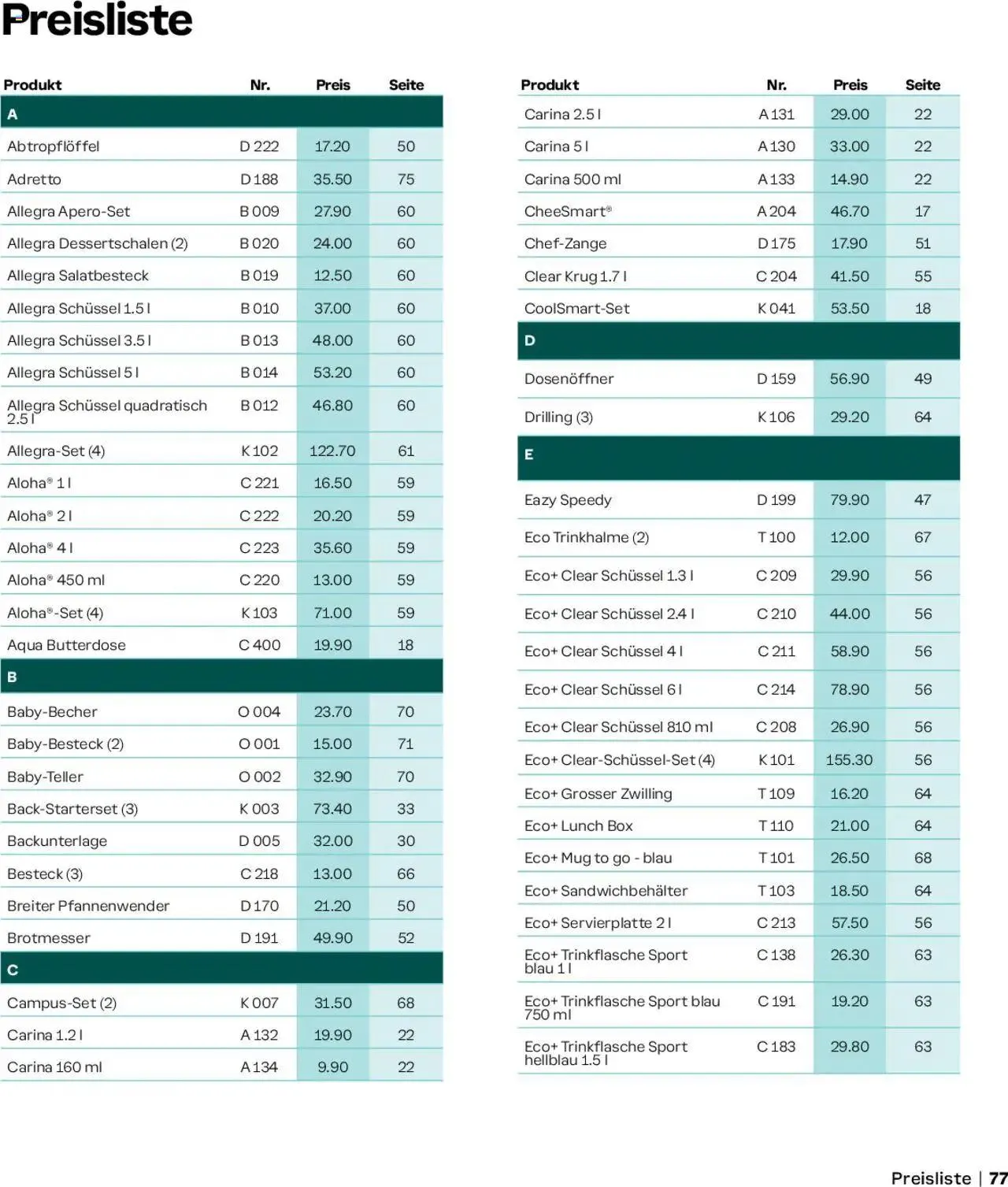 Tupperware Aktionen Herbst / Winter 2024/25 von 2. September bis 31. Dezember 2024 - Prospekt seite  77