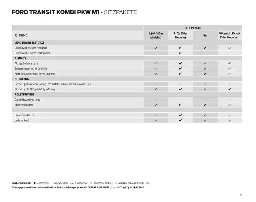 FORD TRANSIT Preisliste Preisliste von 28. Oktober bis 28. Oktober 2025 - Prospekt seite  13
