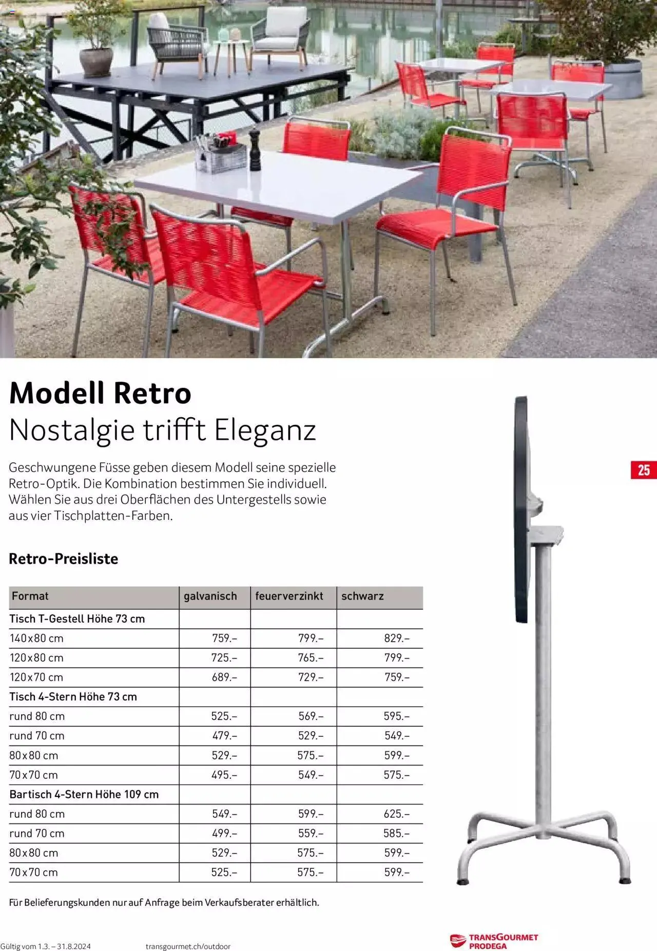 Prodega Outdoor Katalog 2024 von 26. Februar bis 26. Februar 2025 - Prospekt seite 25