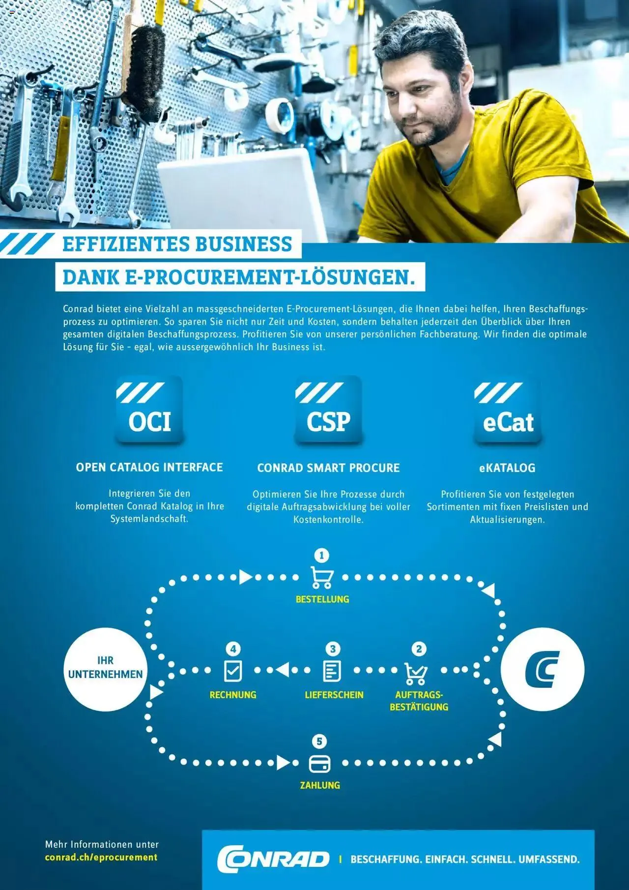 Conrad - Wir sind Technik - Messtechnic fur Profis von 14. November bis 31. Dezember 2023 - Prospekt seite 8