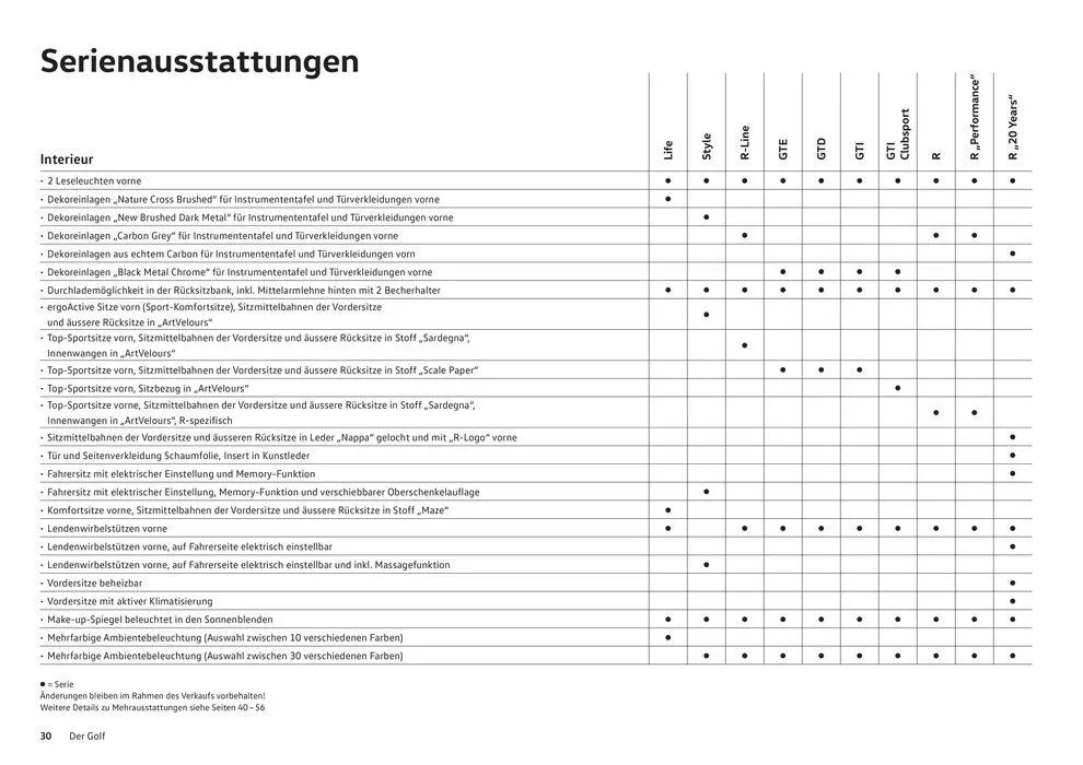 Der Golf von 16. Januar bis 31. Dezember 2024 - Prospekt seite  30