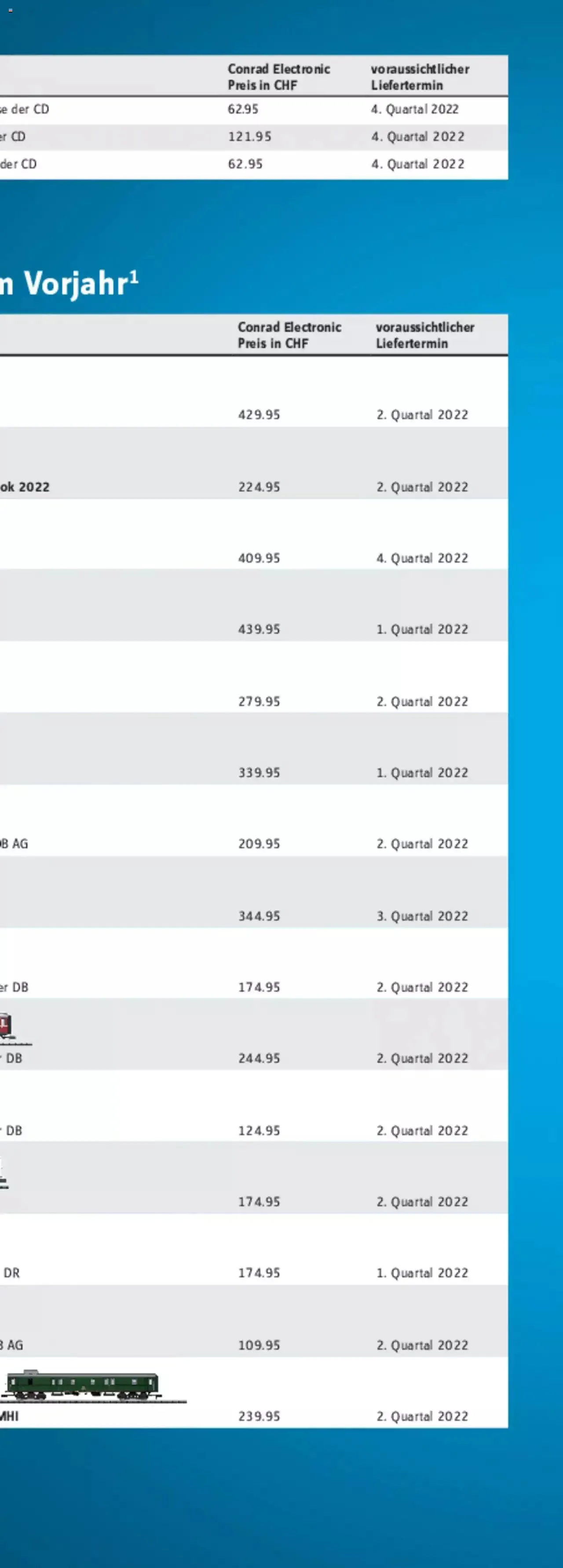Conrad - TRIX H0 Neuheiten 2022 von 28. März bis 31. Dezember 2023 - Prospekt seite 278