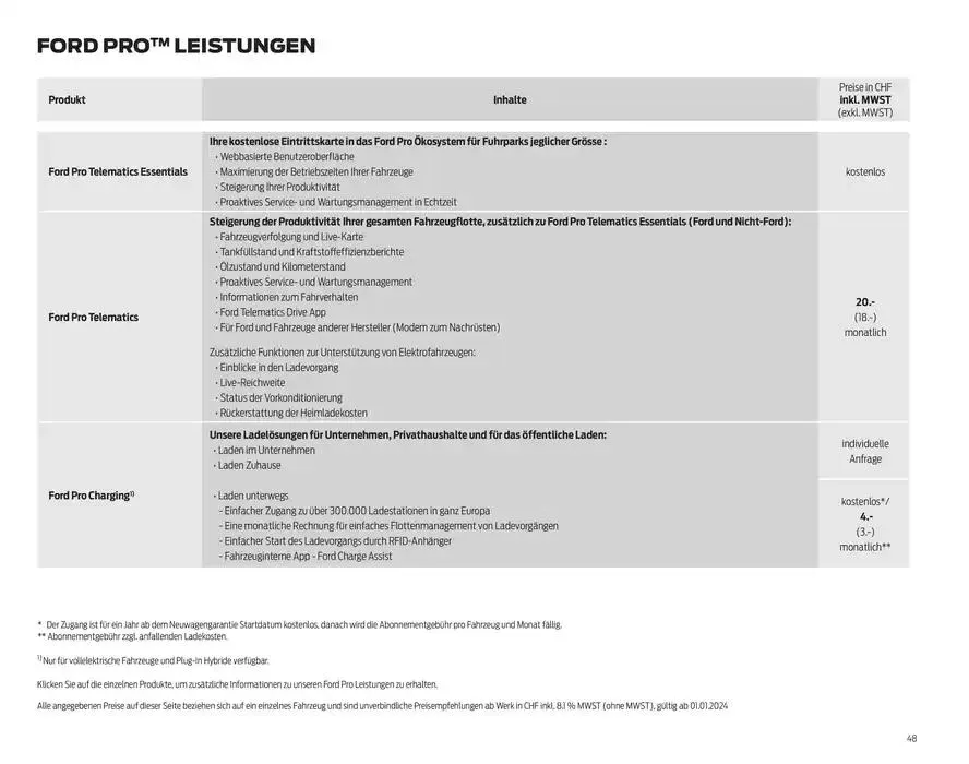 FORD TRANSIT COURIER Technische Daten Preisliste von 12. November bis 12. November 2025 - Prospekt seite 48