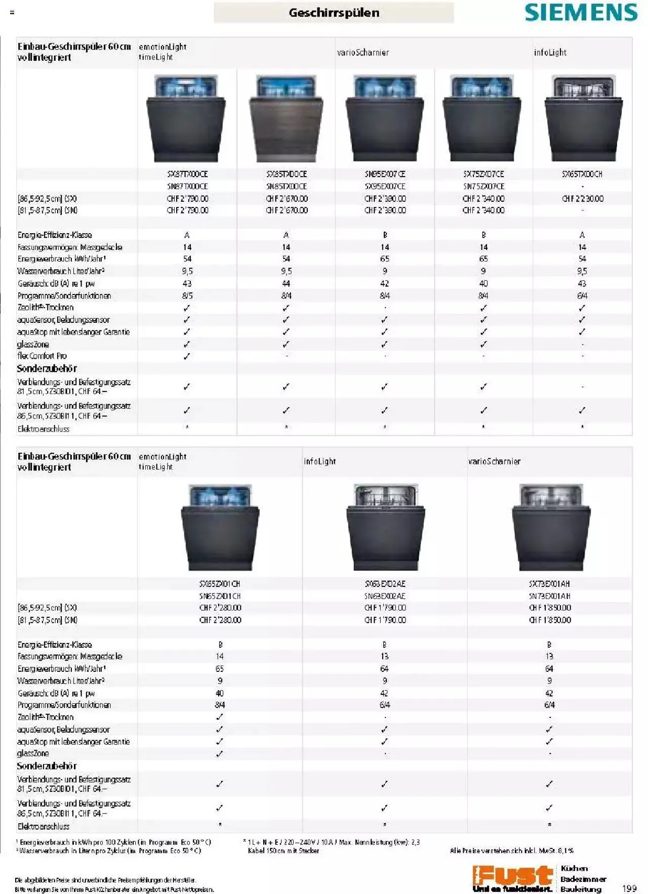 Fust Küchen- und Badezimmerprospekt von 4. März bis 31. Dezember 2024 - Prospekt seite  199