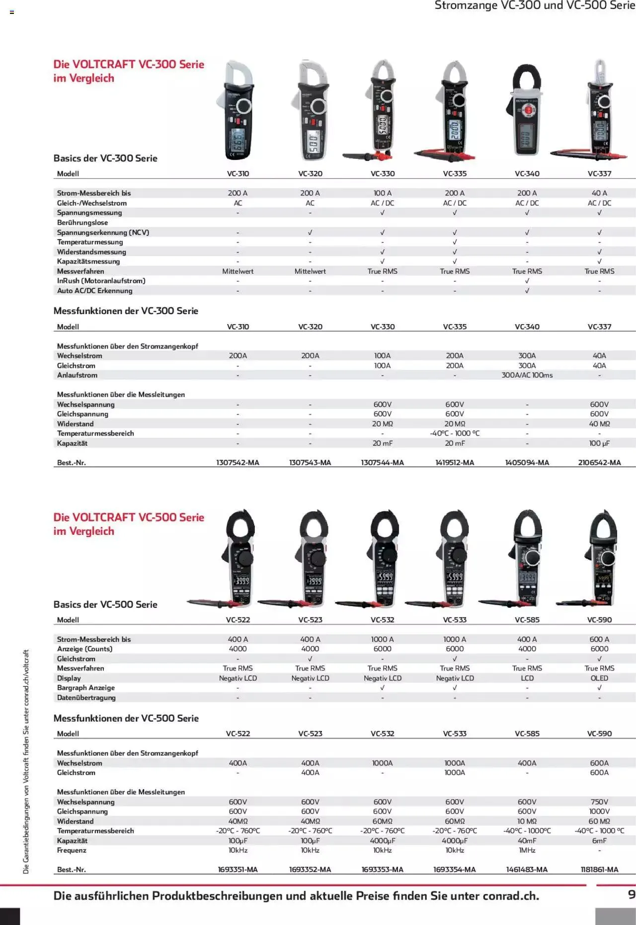 Conrad - Voltcraft News von 27. Januar bis 31. Dezember 2023 - Prospekt seite 9