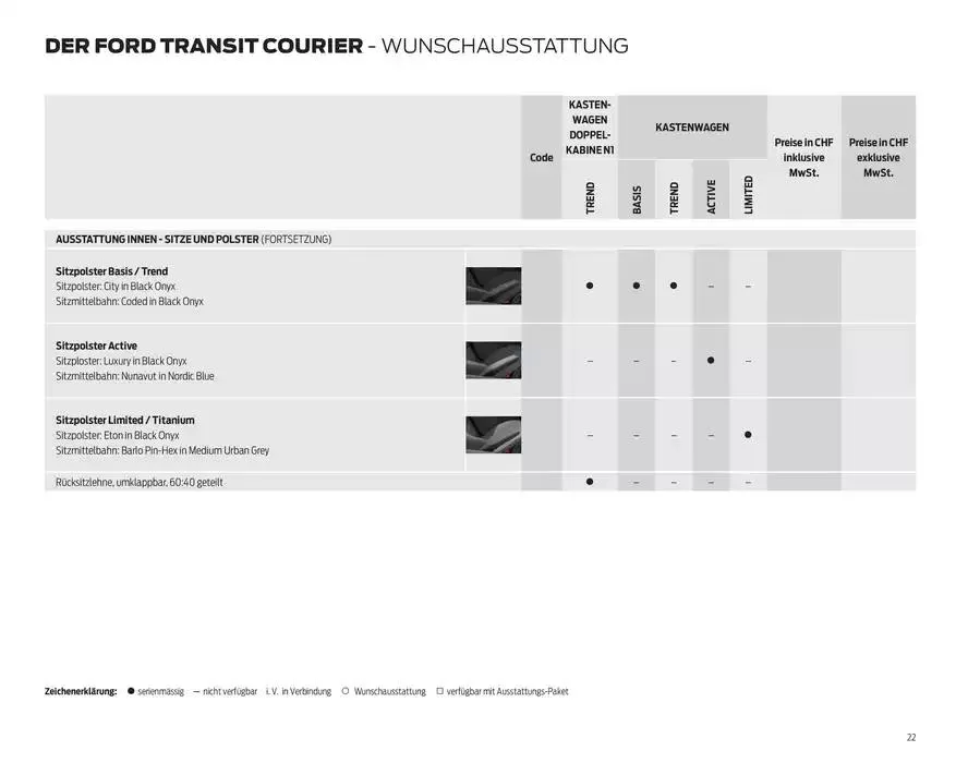 FORD TRANSIT COURIER Technische Daten Preisliste von 12. November bis 12. November 2025 - Prospekt seite 22