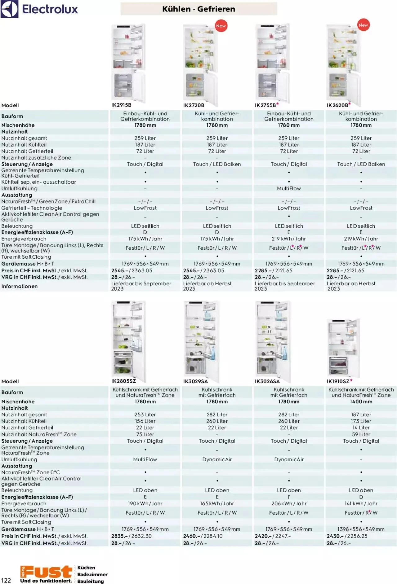 Fust - Küchenmagazin - Riesenauswahl von 22. Februar bis 31. Dezember 2023 - Prospekt seite 122