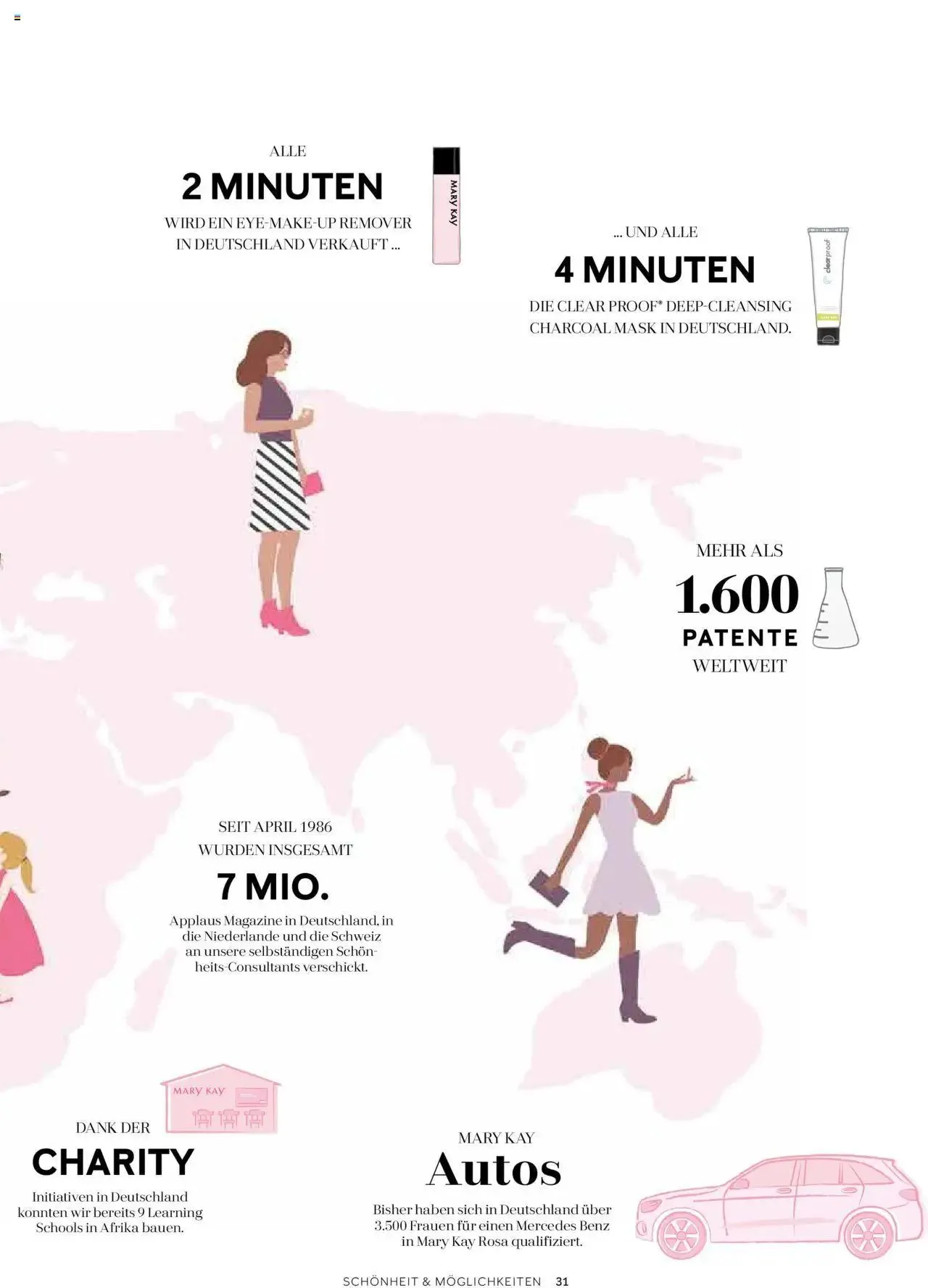 Mary Kay Aktionen Schönheit & Möglichkeiten von 18. Oktober bis 31. Dezember 2024 - Prospekt seite 31