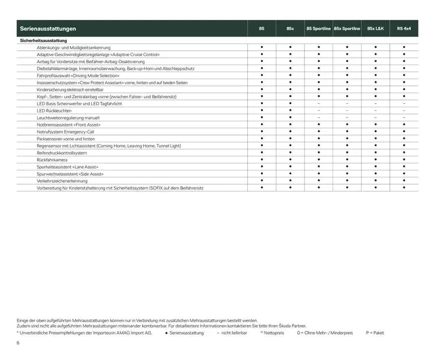 Preisliste Enyaq von 24. Oktober bis 7. November 2024 - Prospekt seite  6
