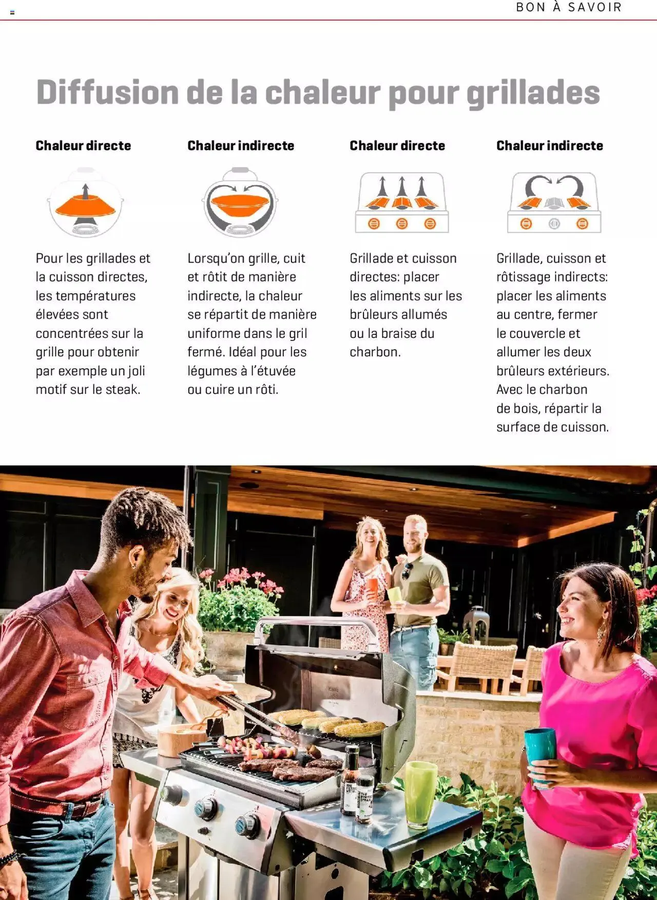 Interdiscount Prospectus Grill von 13. März bis 31. Dezember 2023 - Prospekt seite 3