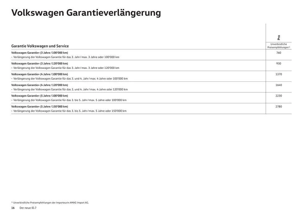 Der Neue ID.7 von 16. Januar bis 31. Dezember 2024 - Prospekt seite  16