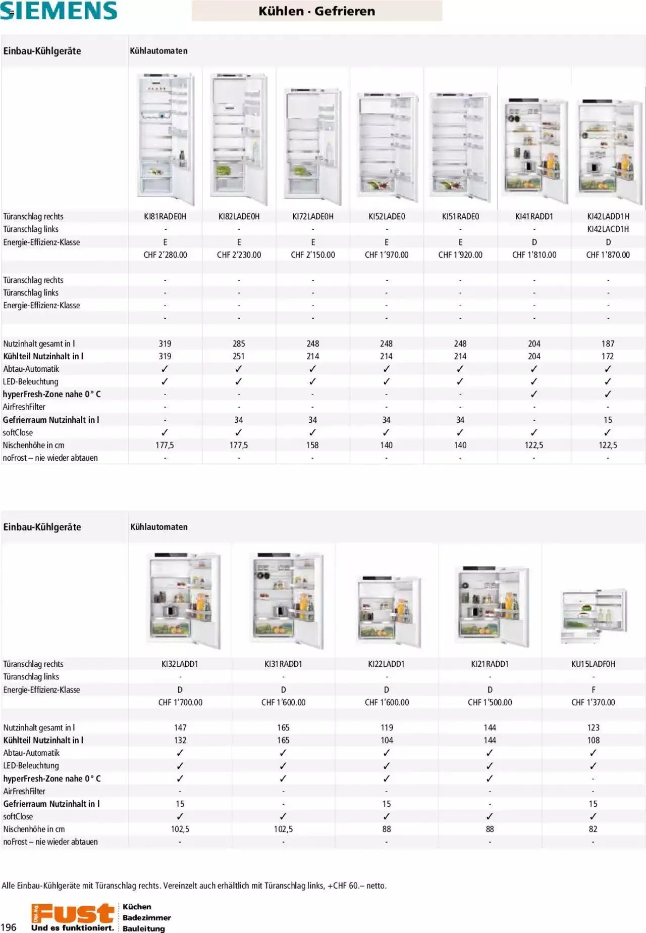 Fust - Küchenmagazin - Riesenauswahl von 22. Februar bis 31. Dezember 2023 - Prospekt seite 196
