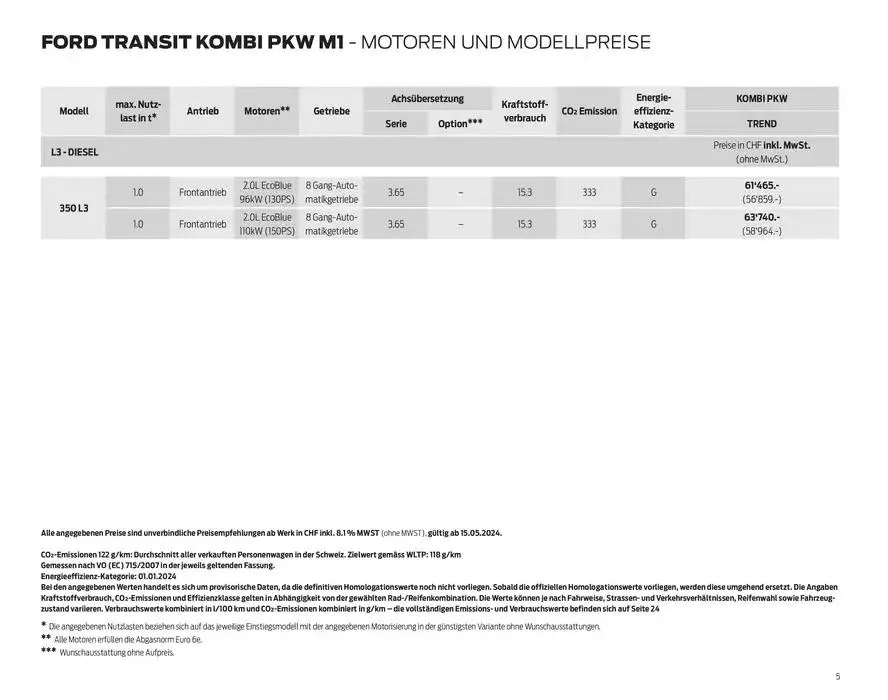 FORD TRANSIT Preisliste Preisliste von 28. Oktober bis 28. Oktober 2025 - Prospekt seite  5