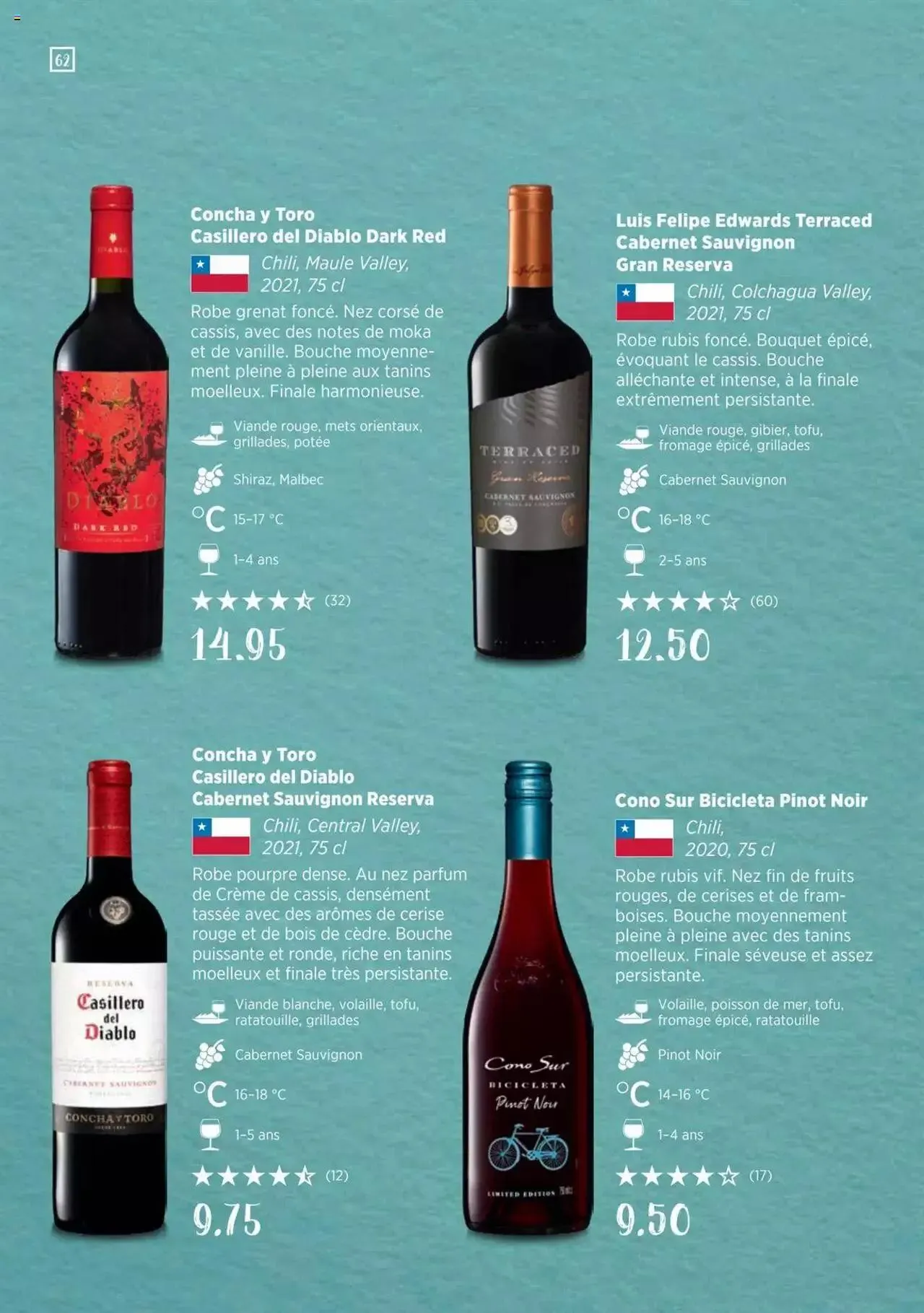 Denner Guide des vins 2023 /2024 FR von 11. September bis 31. Dezember 2024 - Prospekt seite  62
