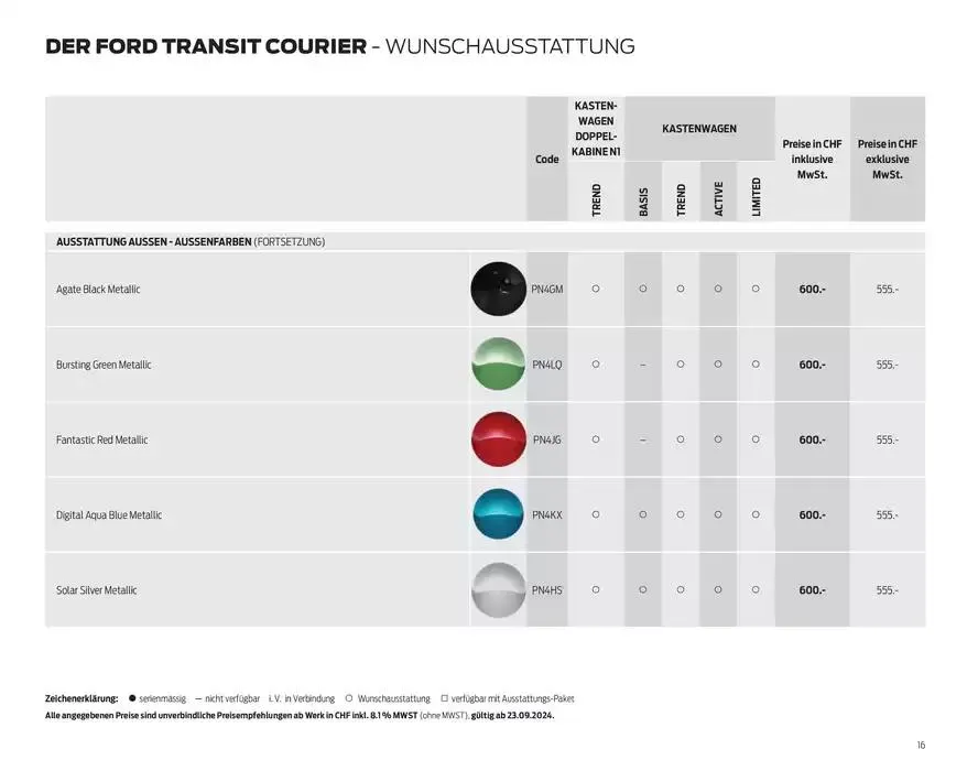 FORD TRANSIT COURIER Technische Daten Preisliste von 12. November bis 12. November 2025 - Prospekt seite  16