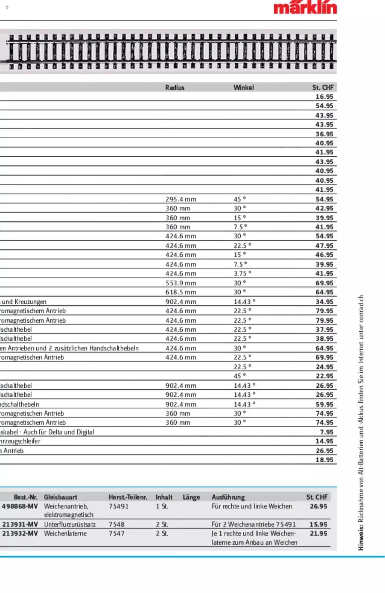 Conrad - Modellbahn Katalog 2022/23 von 5. September bis 31. Dezember 2023 - Prospekt seite  164