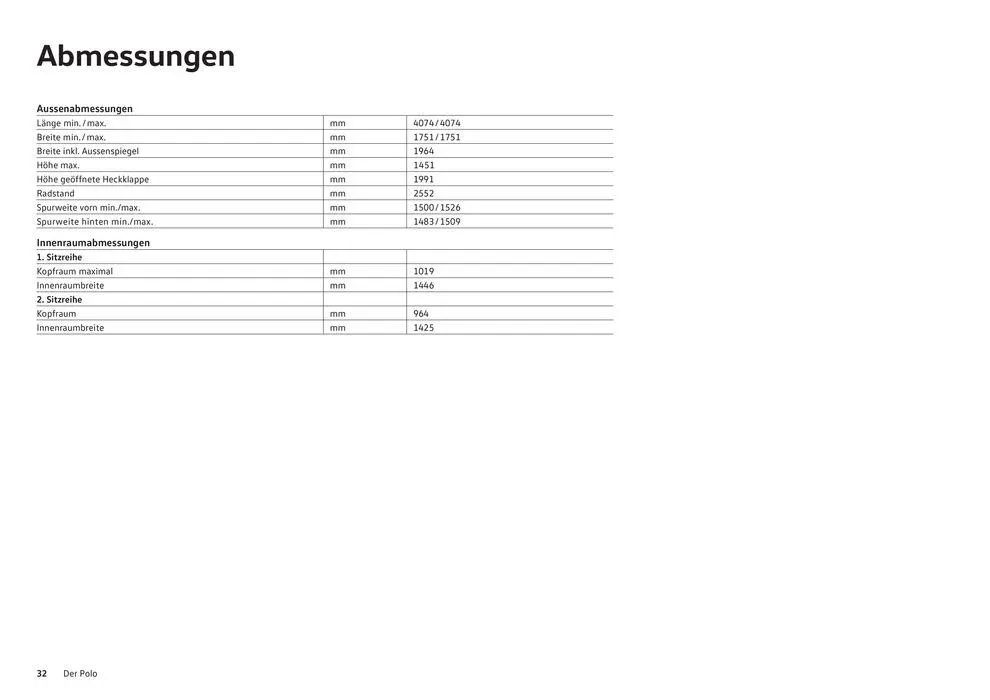 Der Polo von 16. Januar bis 31. Dezember 2024 - Prospekt seite  32