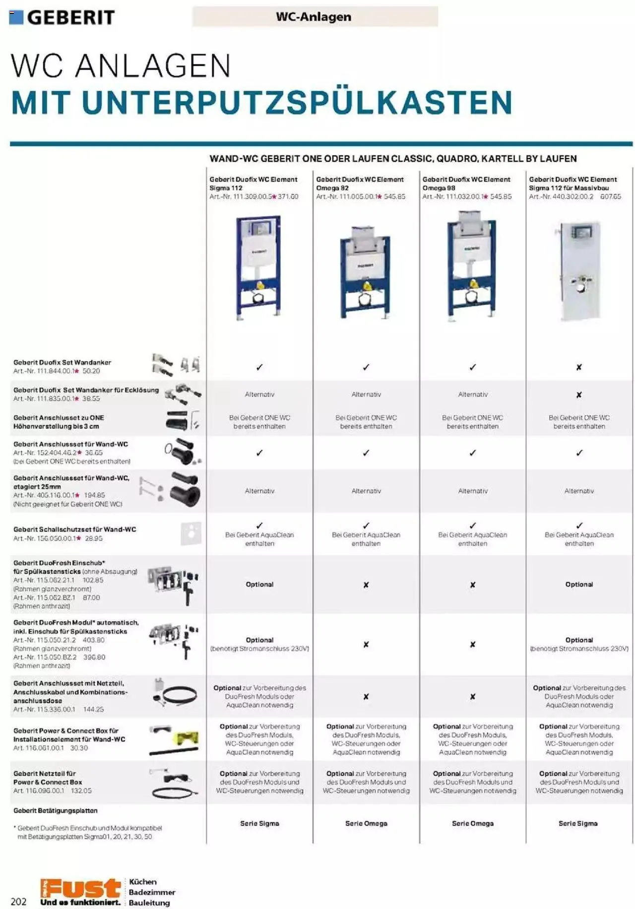 Fust Badezimmermagazin von 17. April bis 31. Dezember 2023 - Prospekt seite  202