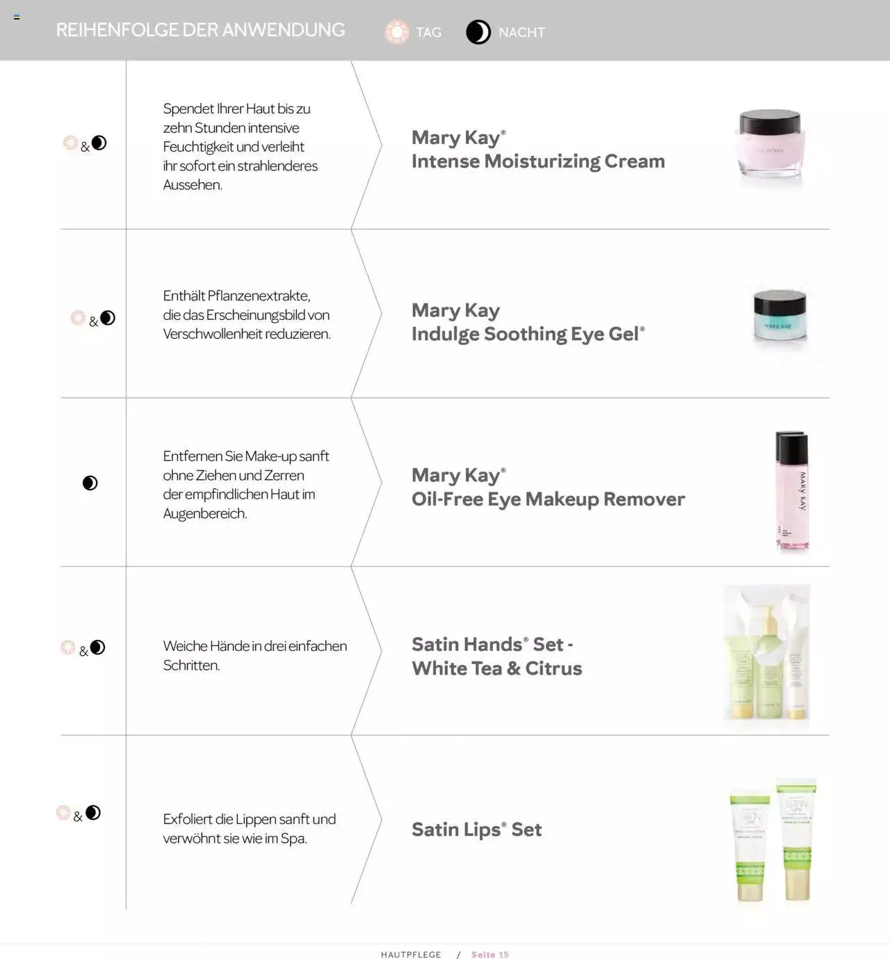 Mary Kay - Hautpflege von 1. April bis 31. Dezember 2023 - Prospekt seite 15
