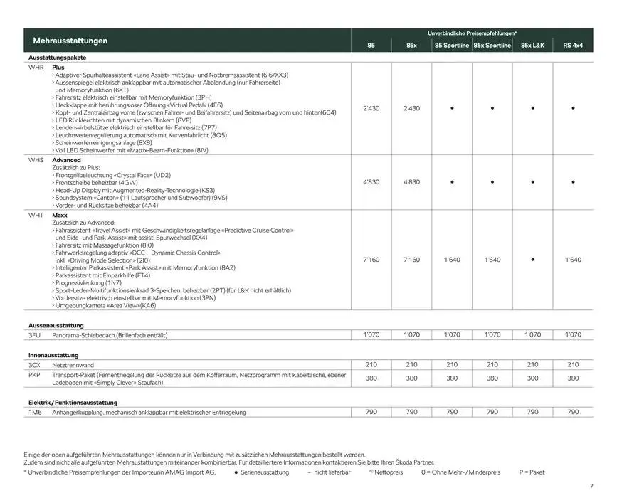 Preisliste Enyaq von 24. Oktober bis 7. November 2024 - Prospekt seite  7