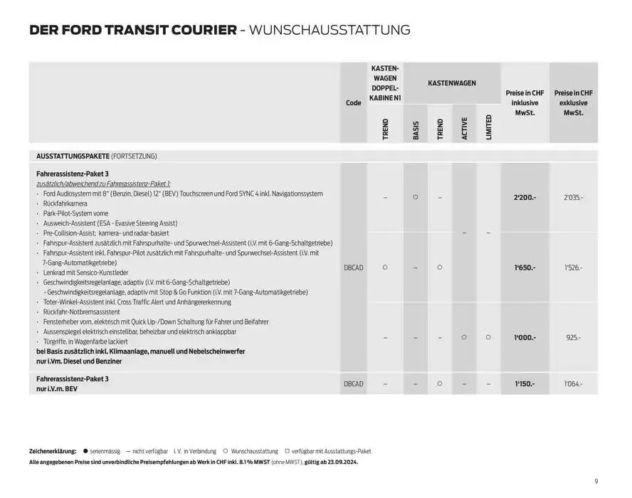 FORD TRANSIT COURIER Technische Daten Preisliste von 12. November bis 12. November 2025 - Prospekt seite 9