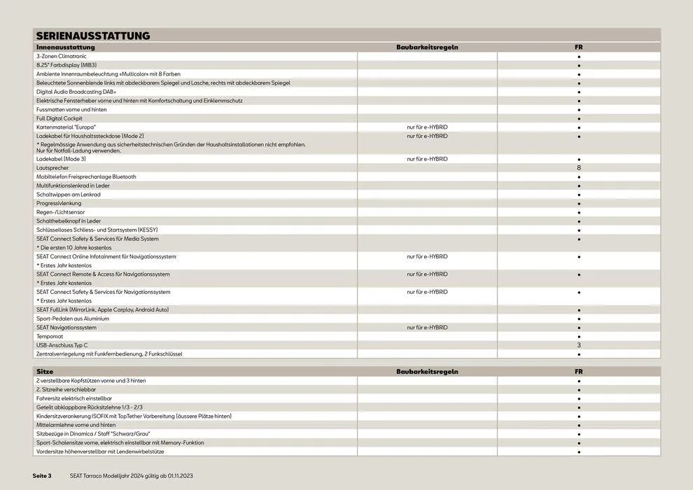 SEAT Tarraco 2024 von 13. November bis 31. Dezember 2024 - Prospekt seite  3