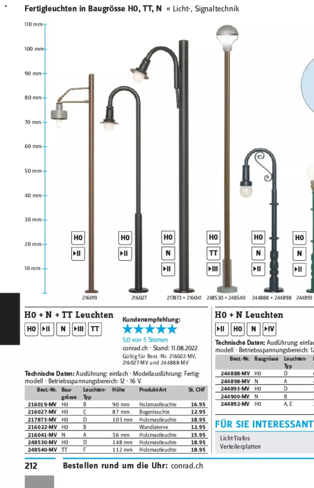 Conrad - Modellbahn Katalog 2022/23 von 5. September bis 31. Dezember 2023 - Prospekt seite  427