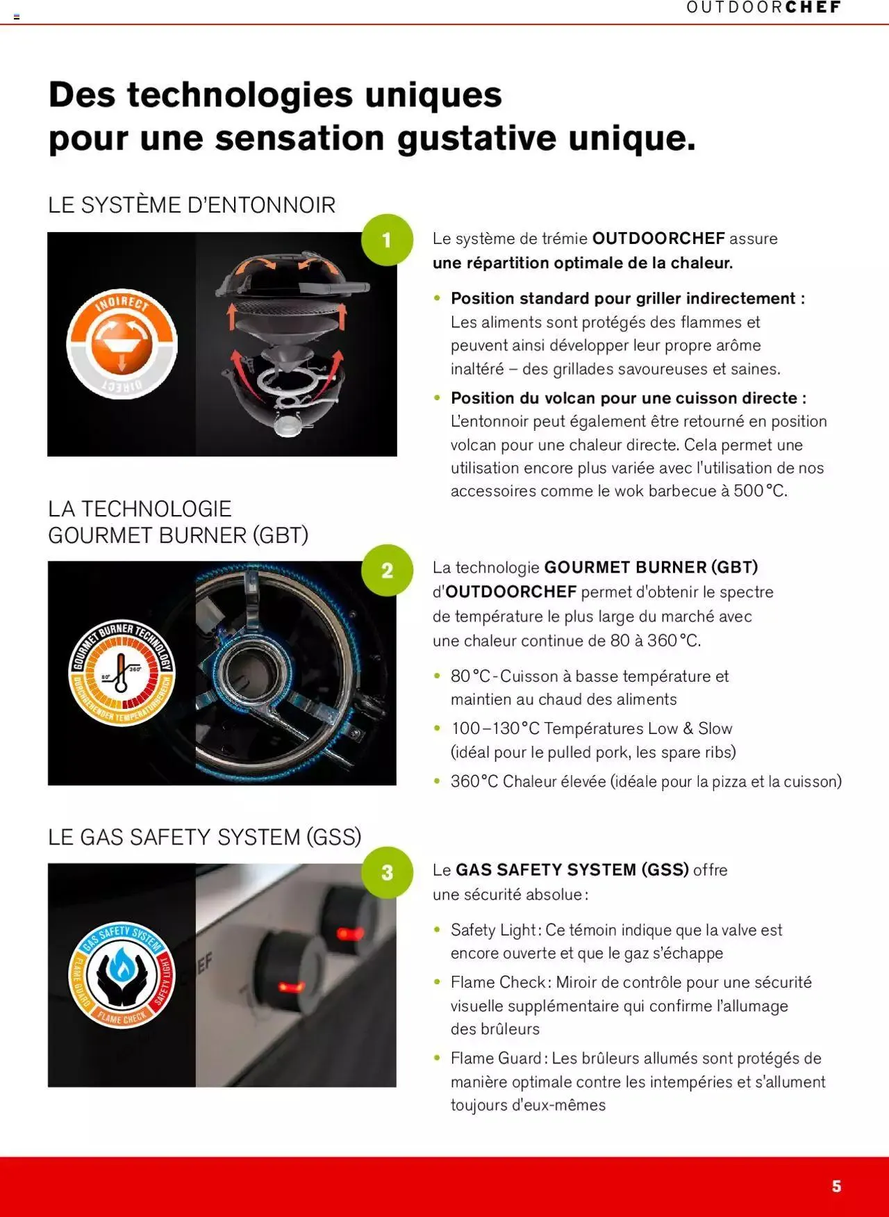 Interdiscount Prospectus Grill von 13. März bis 31. Dezember 2023 - Prospekt seite 5