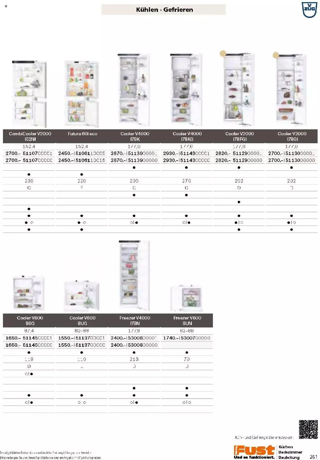 Fust Küchen- und Badezimmerprospekt von 4. März bis 31. Dezember 2024 - Prospekt seite 261