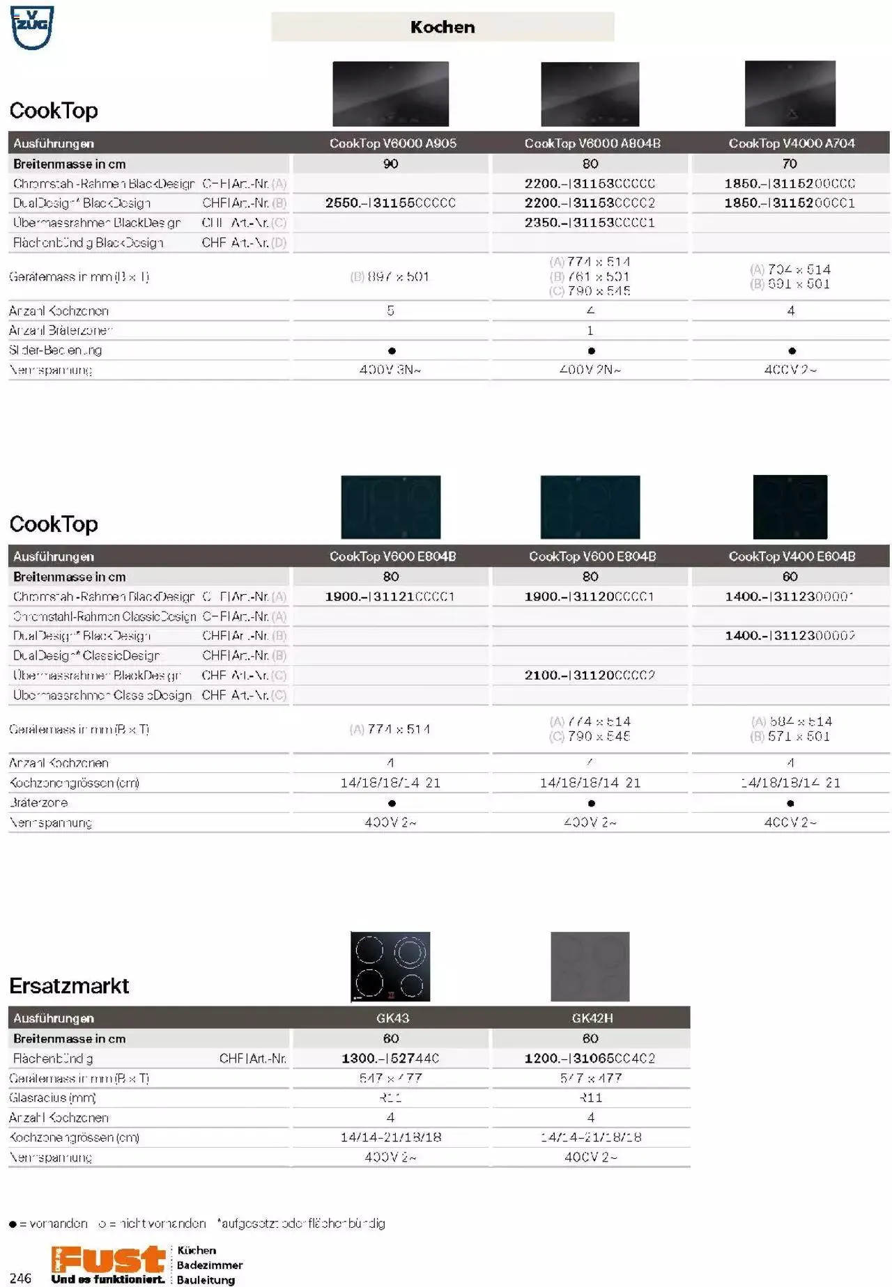 Fust Küchen- und Badezimmerprospekt von 4. März bis 31. Dezember 2024 - Prospekt seite  246