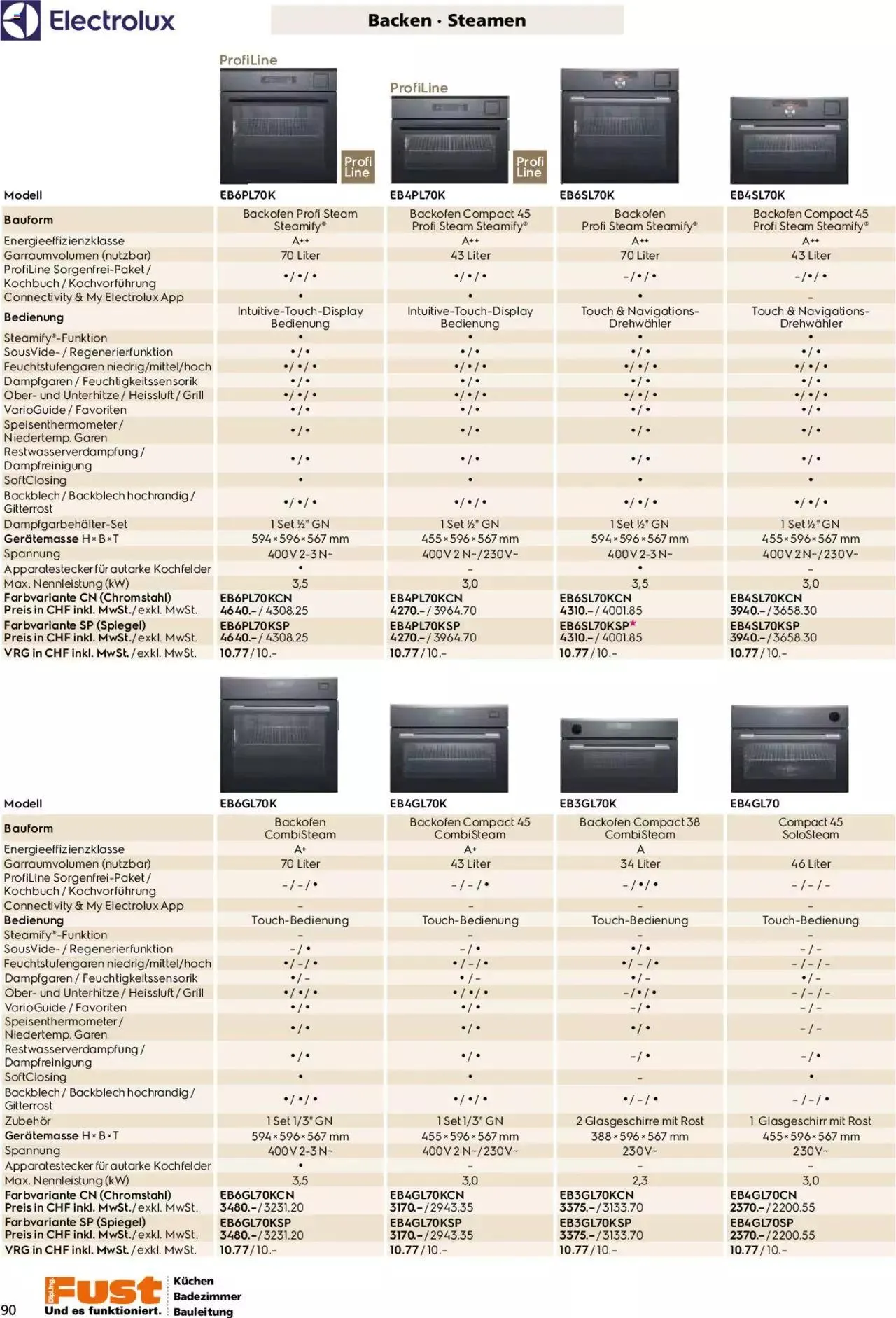 Fust - Küchenmagazin - Riesenauswahl von 22. Februar bis 31. Dezember 2023 - Prospekt seite 90