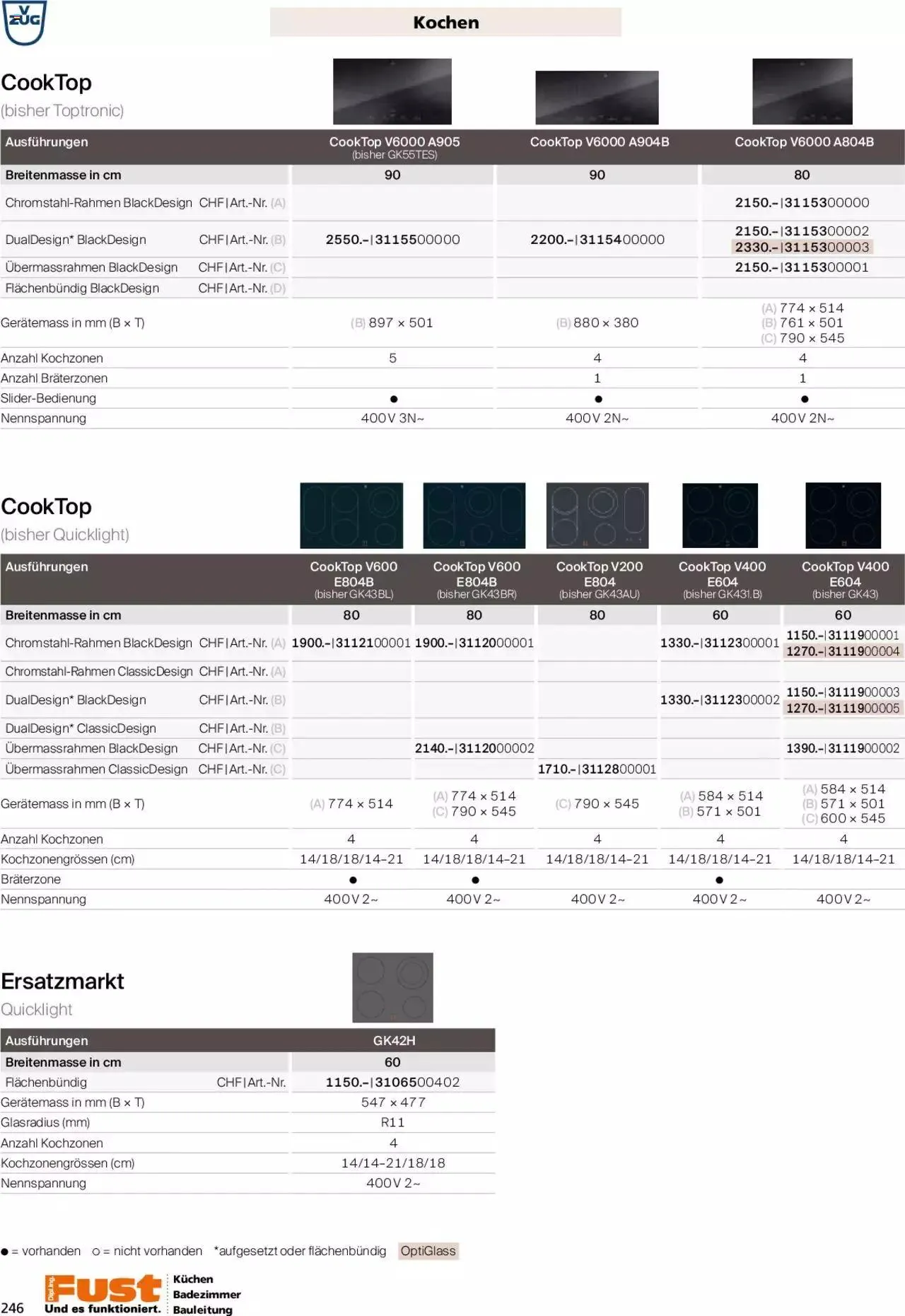 Fust - Küchenmagazin - Riesenauswahl von 22. Februar bis 31. Dezember 2023 - Prospekt seite  246