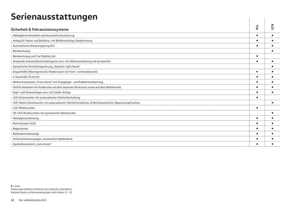 Der Neue ID.5 von 16. Januar bis 31. Dezember 2024 - Prospekt seite  12
