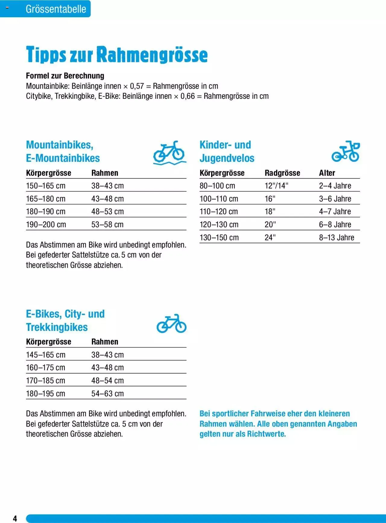 Jumbo Aktionen Dein Velo 2024 von 29. Januar bis 31. Dezember 2024 - Prospekt seite  4