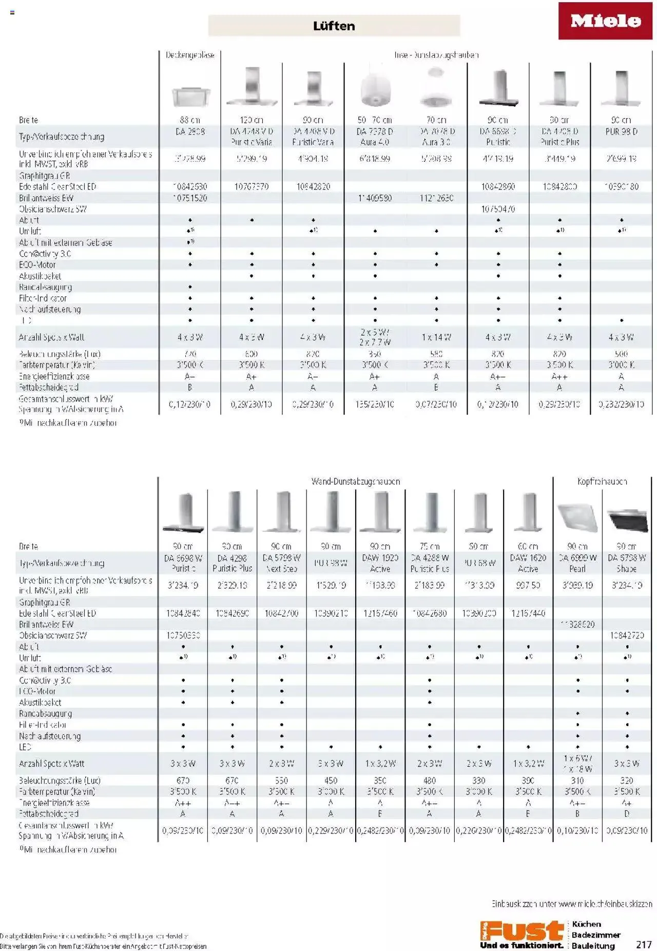 Fust Küchen- und Badezimmerprospekt von 4. März bis 31. Dezember 2024 - Prospekt seite 217