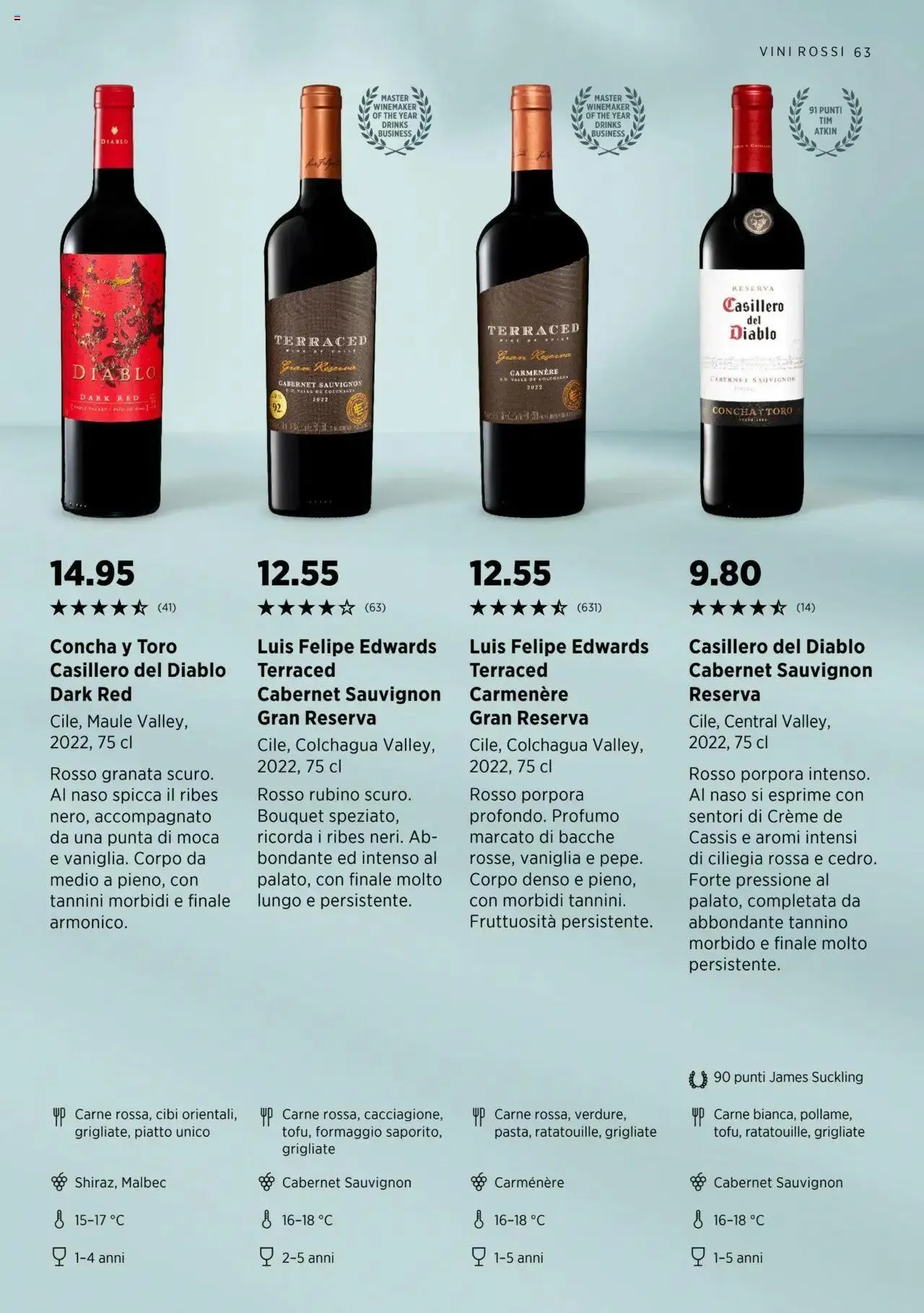 Denner Aktionen Guida dei vini 2024/2025 von 11. September bis 31. Dezember 2024 - Prospekt seite 63