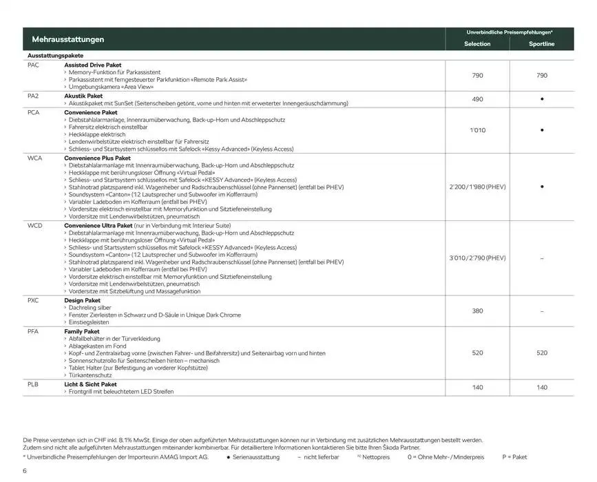 Preisliste New Kodiaq von 24. Oktober bis 7. November 2024 - Prospekt seite  6