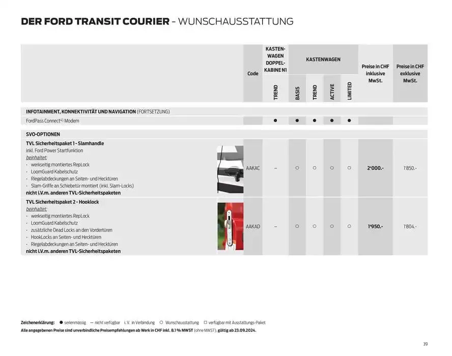 FORD TRANSIT COURIER Technische Daten Preisliste von 12. November bis 12. November 2025 - Prospekt seite 39