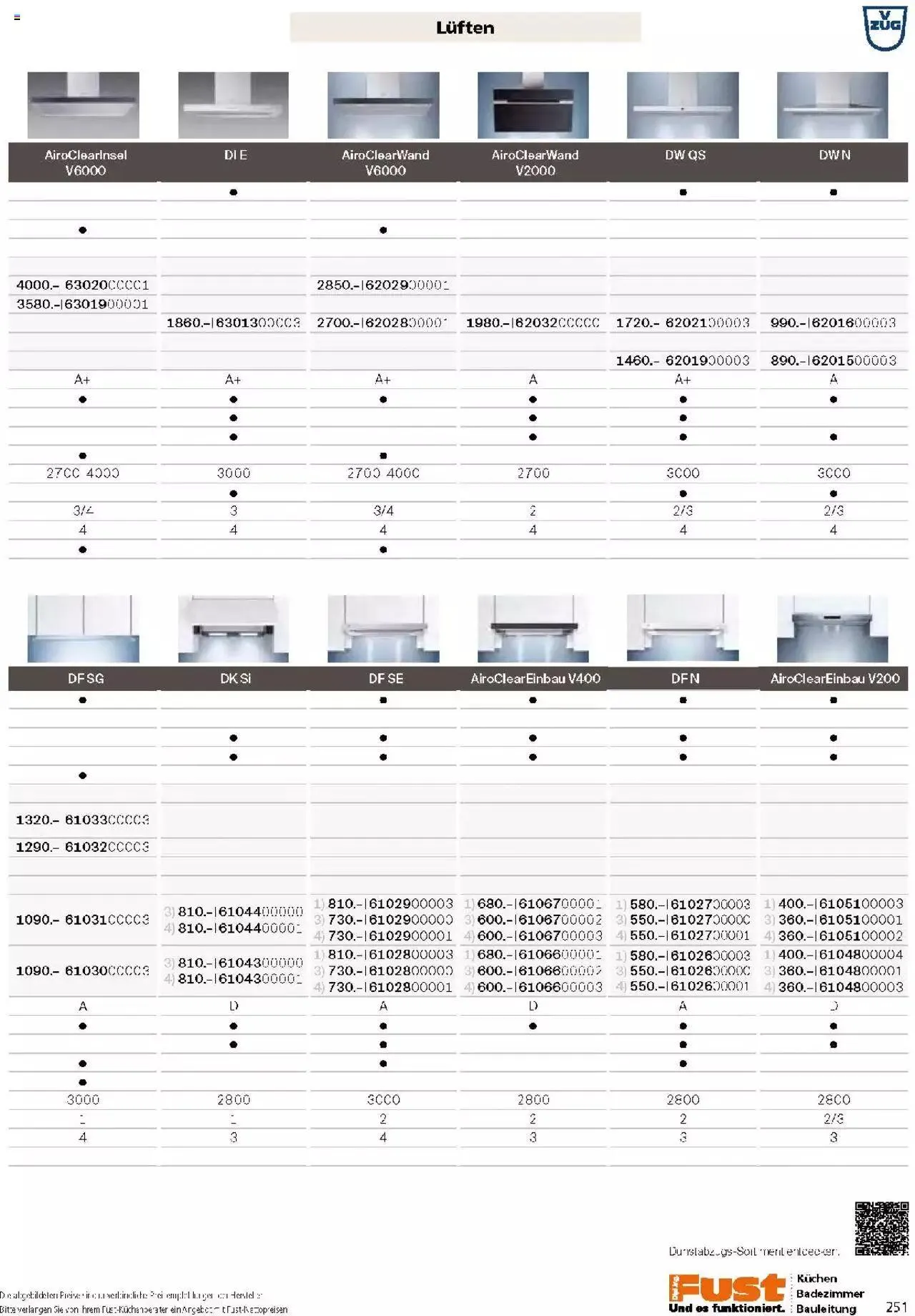 Fust Küchen- und Badezimmerprospekt von 4. März bis 31. Dezember 2024 - Prospekt seite 251